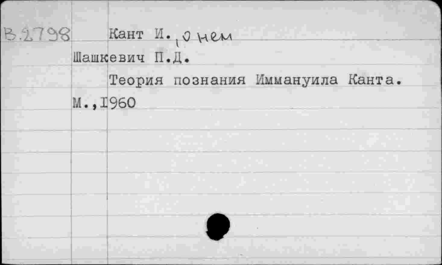 ﻿■L ' ZTö	ЛИНТ и Шашкевич П	• нгжл .Д.
	Теория	познания Иммануила Канта.
	м.,1960	